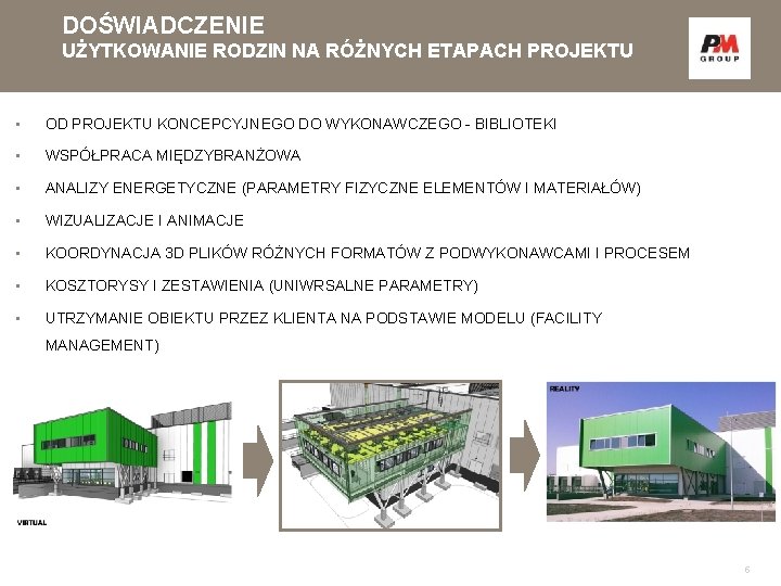 DOŚWIADCZENIE UŻYTKOWANIE RODZIN NA RÓŻNYCH ETAPACH PROJEKTU • OD PROJEKTU KONCEPCYJNEGO DO WYKONAWCZEGO -