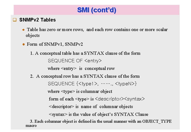 SMI (cont’d) q SNMPv 2 Tables Table has zero or more rows, and each SMI (cont’d) q SNMPv 2 Tables Table has zero or more rows, and each