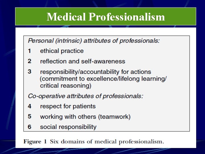Medical Professionalism 