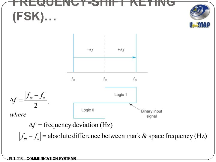 FREQUENCY-SHIFT KEYING (FSK)… PLT 208 – COMMUNICATION SYSTEMS 