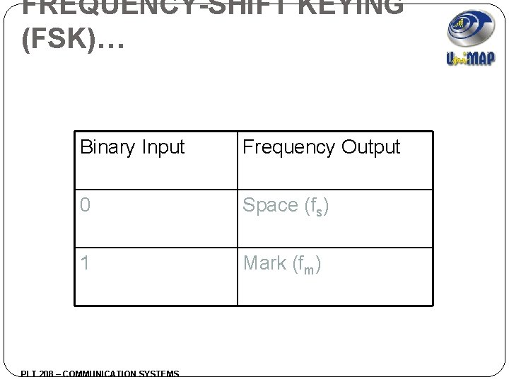 FREQUENCY-SHIFT KEYING (FSK)… Binary Input Frequency Output 0 Space (fs) 1 Mark (fm) PLT