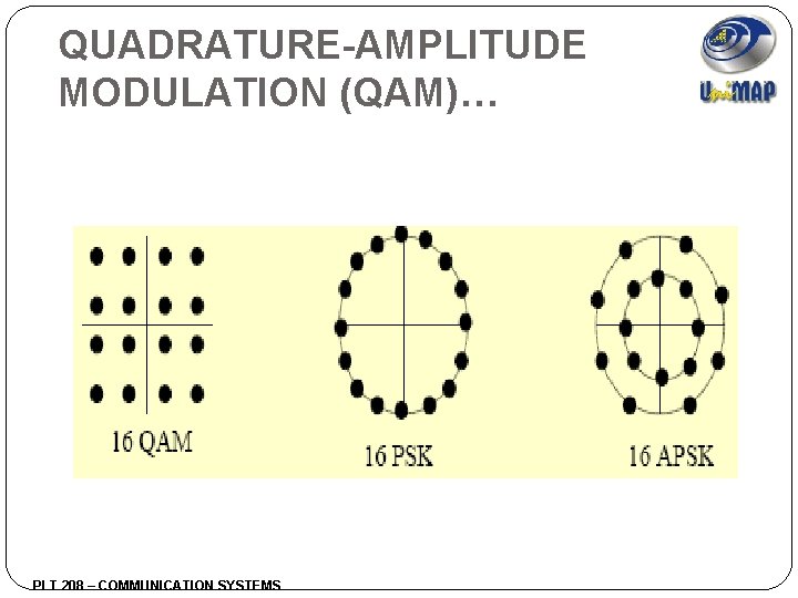 QUADRATURE-AMPLITUDE MODULATION (QAM)… PLT 208 – COMMUNICATION SYSTEMS 