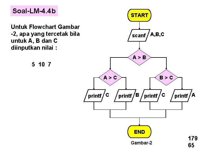 Soal-LM-4. 4 b START Untuk Flowchart Gambar -2, apa yang tercetak bila untuk A,