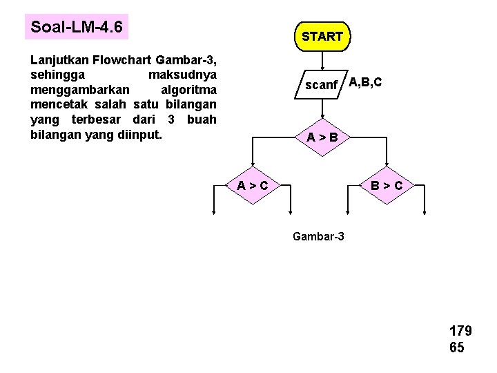 Soal-LM-4. 6 START Lanjutkan Flowchart Gambar-3, sehingga maksudnya menggambarkan algoritma mencetak salah satu bilangan