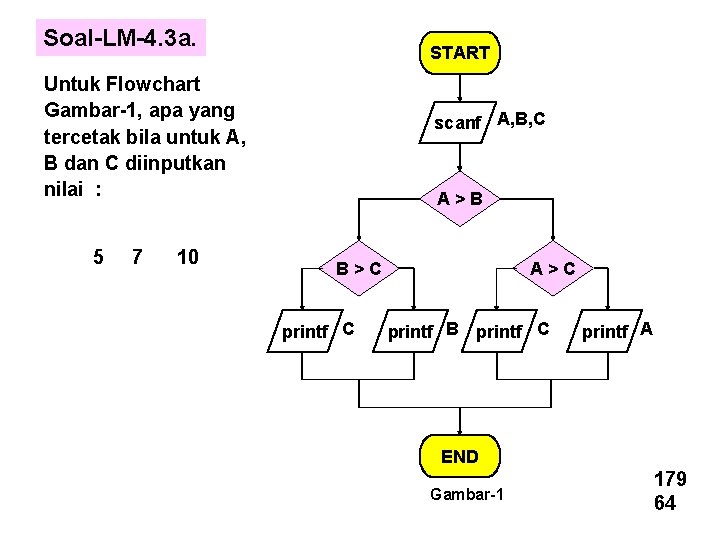 Soal-LM-4. 3 a. START Untuk Flowchart Gambar-1, apa yang tercetak bila untuk A, B