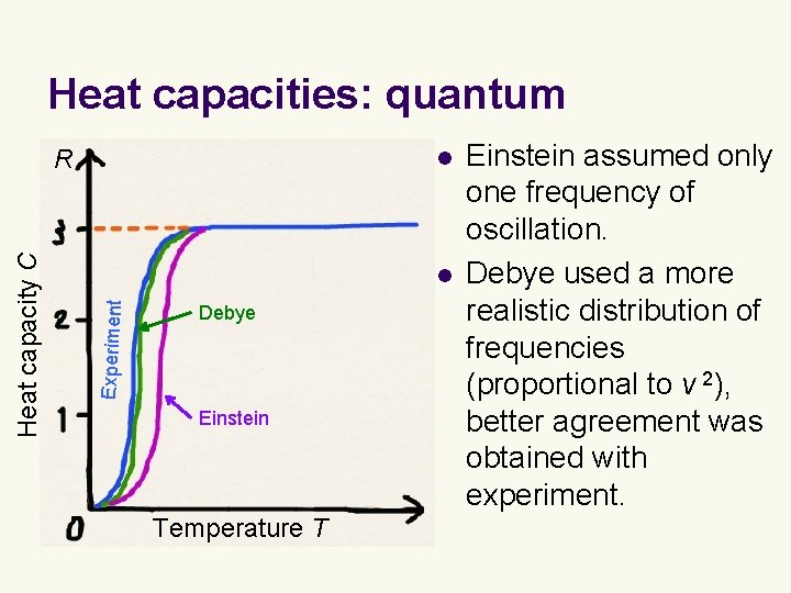 Heat capacities: quantum l l Experiment Heat capacity C R Debye Einstein Temperature T