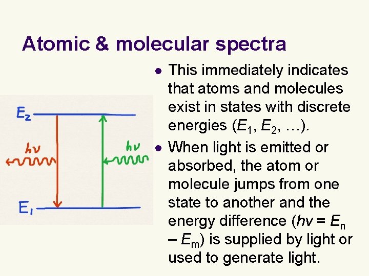 Atomic & molecular spectra l l This immediately indicates that atoms and molecules exist