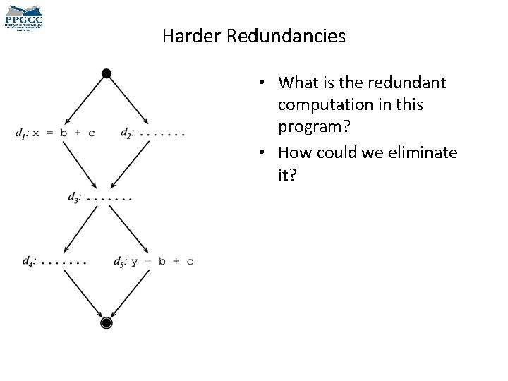 Harder Redundancies • What is the redundant computation in this program? • How could