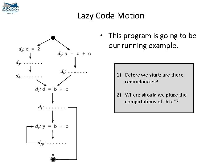 Lazy Code Motion • This program is going to be our running example. 1)