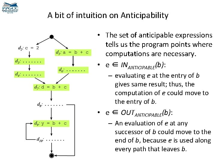 A bit of intuition on Anticipability • The set of anticipable expressions tells us