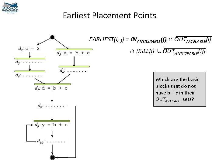 Earliest Placement Points EARLIEST(i, j) = INANTICIPABLE(j) ∩ OUTAVAILABLE(i) ∩ (KILL(i) ∪OUTANTICIPABLE(i)) Which are