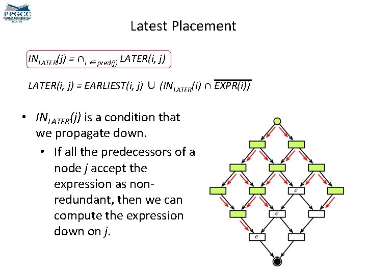Latest Placement INLATER(j) = ∩i ∈ pred(j) LATER(i, j) = EARLIEST(i, j) ∪ (INLATER(i)