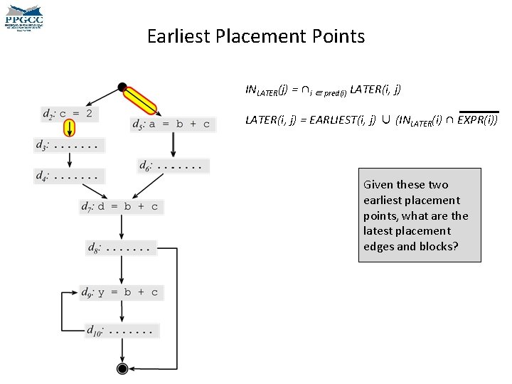 Earliest Placement Points INLATER(j) = ∩i ∈ pred(i) LATER(i, j) = EARLIEST(i, j) ∪