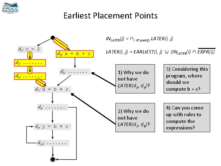 Earliest Placement Points INLATER(j) = ∩i ∈ pred(i) LATER(i, j) = EARLIEST(i, j) ∪