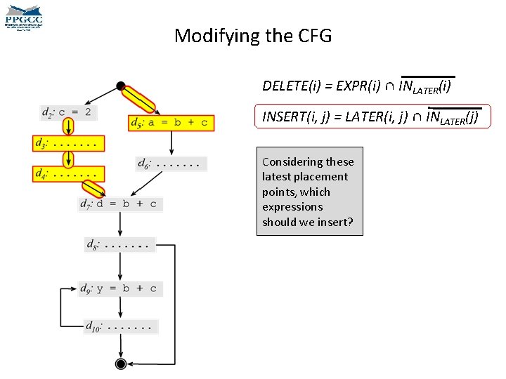 Modifying the CFG DELETE(i) = EXPR(i) ∩ INLATER(i) INSERT(i, j) = LATER(i, j) ∩