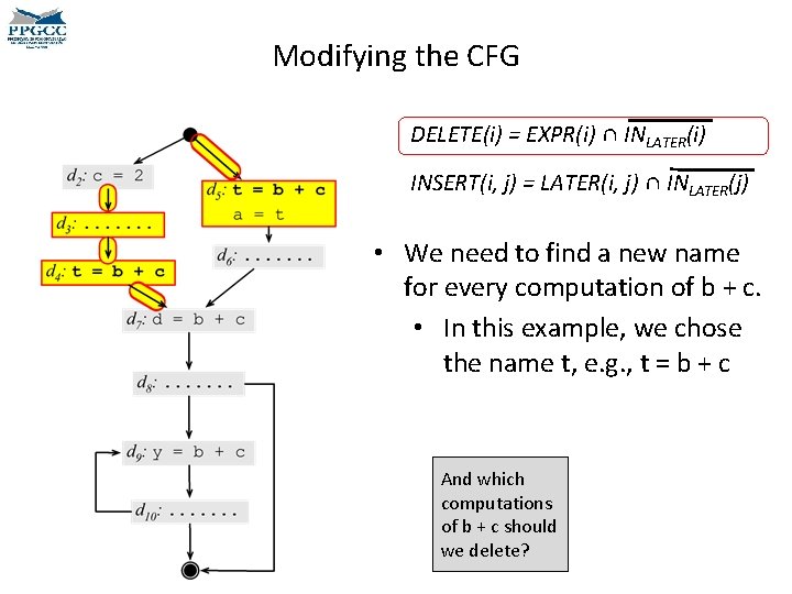 Modifying the CFG DELETE(i) = EXPR(i) ∩ INLATER(i) INSERT(i, j) = LATER(i, j) ∩