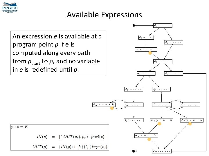 Available Expressions An expression e is available at a program point p if e