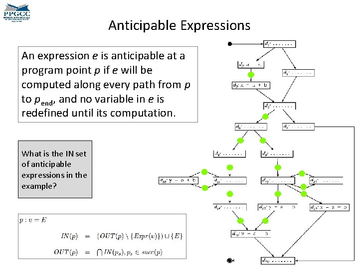 Anticipable Expressions An expression e is anticipable at a program point p if e