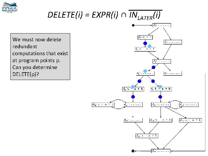 DELETE(i) = EXPR(i) ∩ INLATER(i) We must now delete redundant computations that exist at