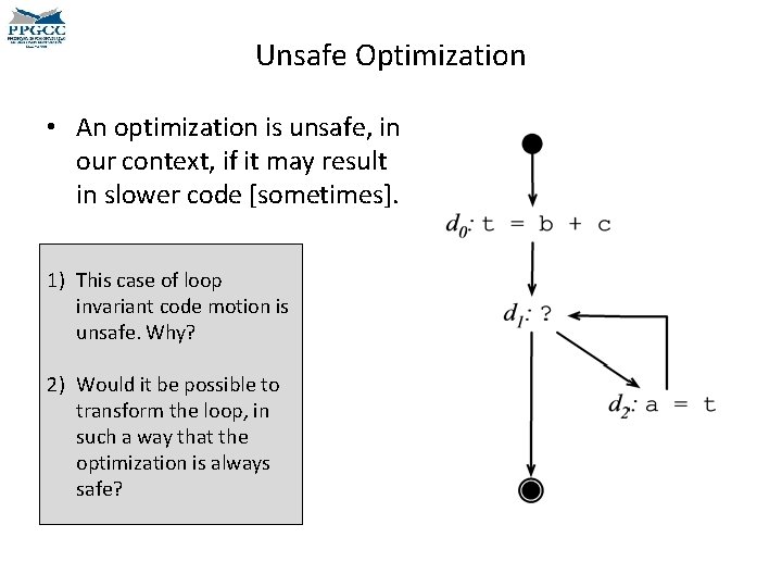 Unsafe Optimization • An optimization is unsafe, in our context, if it may result