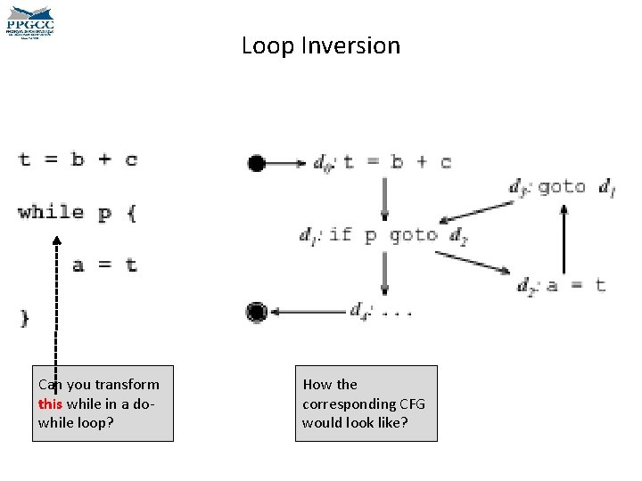 Loop Inversion Can you transform this while in a dowhile loop? How the corresponding