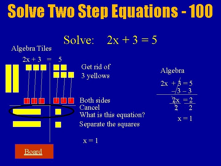 Solve Two Step Equations - 100 Algebra Tiles 2 x + 3 = 5