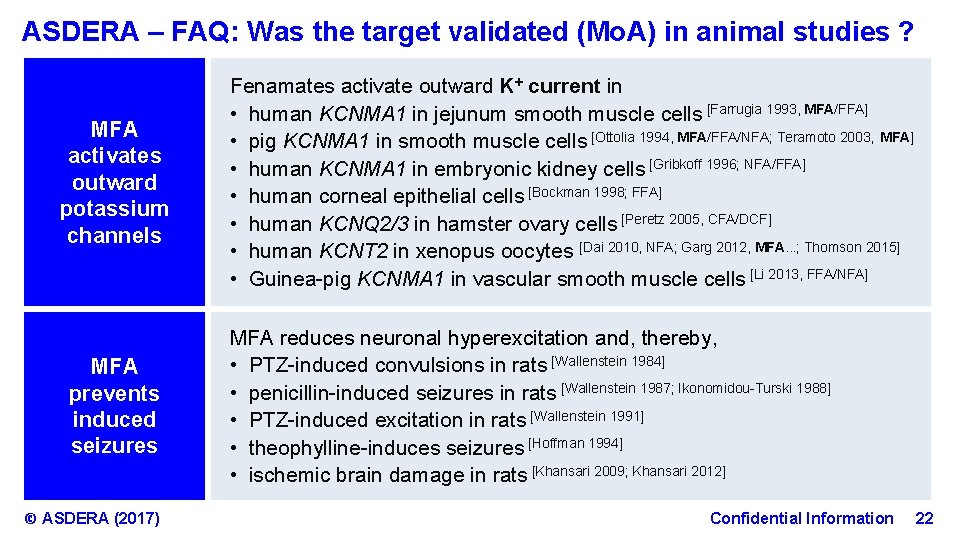 ASDERA – FAQ: Was the target validated (Mo. A) in animal studies ? MFA