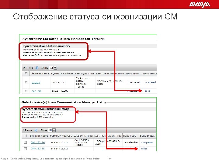 Отображение статуса синхронизации CM Avaya – Confidential & Proprietary. Use pursuant to your signed