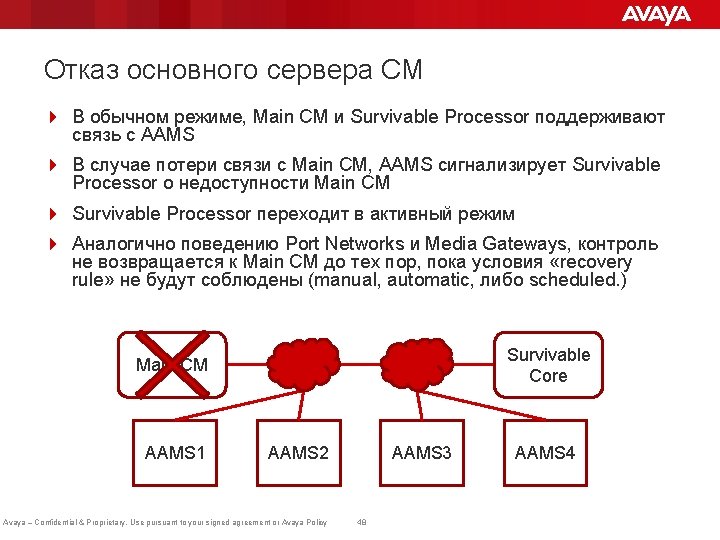 Отказ основного сервера CM 4 В обычном режиме, Main CM и Survivable Processor поддерживают