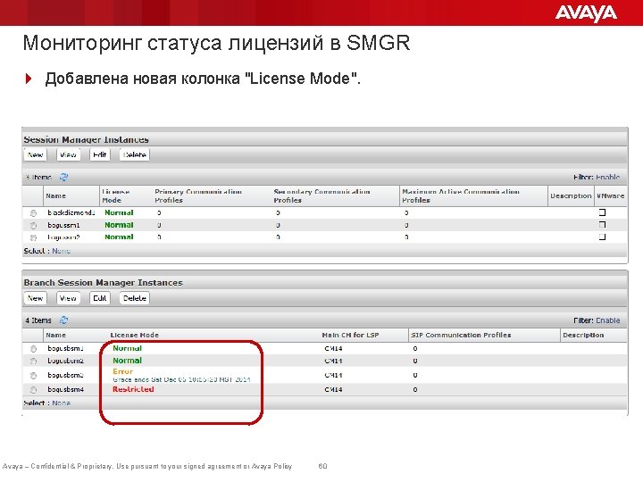 Мониторинг статуса лицензий в SMGR 4 Добавлена новая колонка "License Mode". Avaya – Confidential