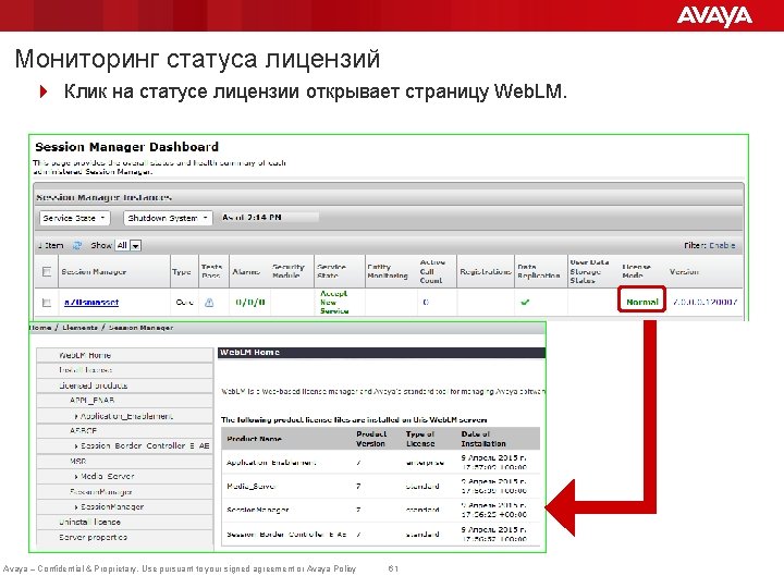 Мониторинг статуса лицензий 4 Клик на статусе лицензии открывает страницу Web. LM. Avaya –