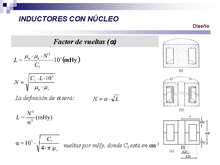 INDUCTORES CON NÚCLEO Diseño Factor de vueltas ( ) La definición de será: vueltas