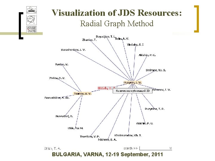 Visualization of JDS Resources: Radial Graph Method BULGARIA, VARNA, 12 -19 September, 2011 Visualization of JDS Resources: Radial Graph Method BULGARIA, VARNA, 12 -19 September, 2011