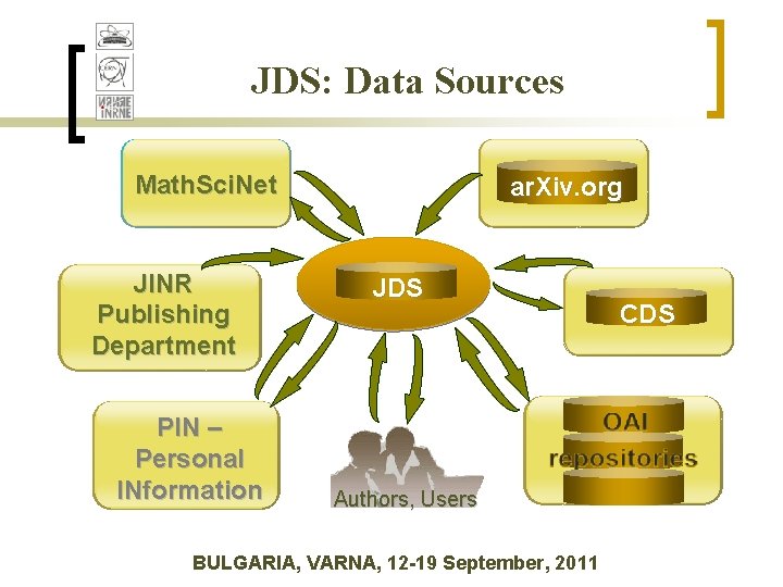 JDS: Data Sources Math. Sci. Net JINR Publishing Department PIN – Personal INformation ar. JDS: Data Sources Math. Sci. Net JINR Publishing Department PIN – Personal INformation ar.