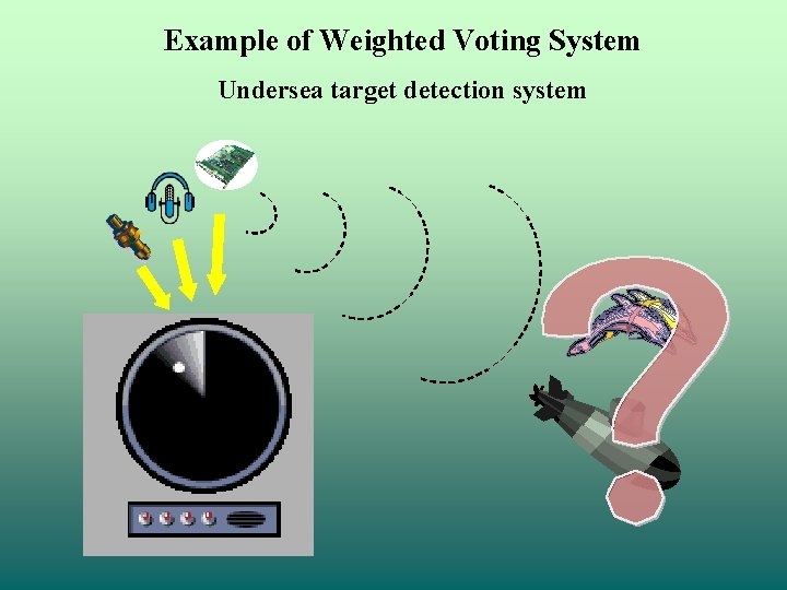 Example of Weighted Voting System Undersea target detection system 