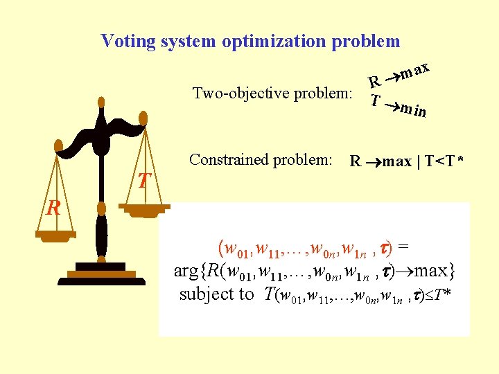 Voting system optimization problem ax m R Two-objective problem: T min T Constrained problem:
