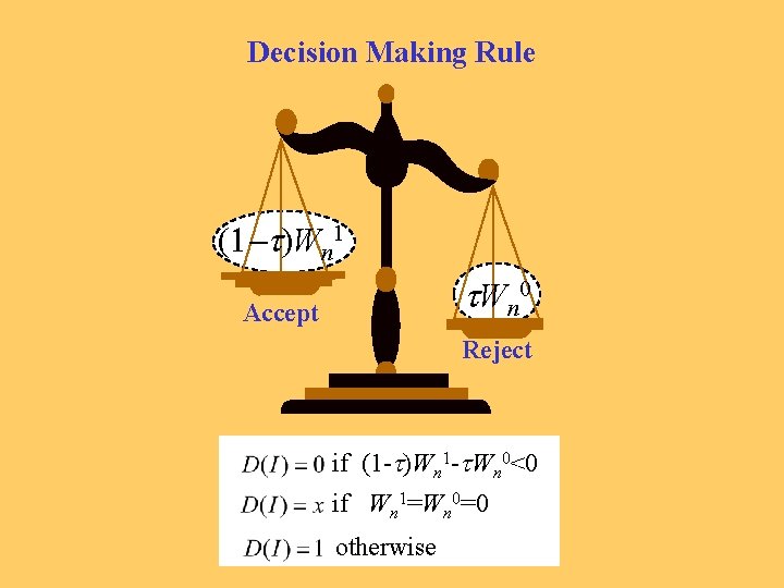 Decision Making Rule (1 -t)Wn 1 t. Wn 0 Accept Reject if (1 -t)Wn