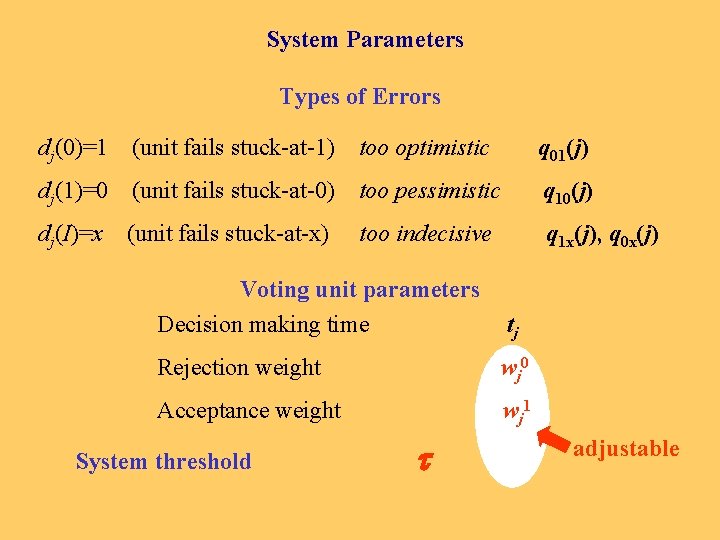 System Parameters Types of Errors dj(0)=1 (unit fails stuck-at-1) too optimistic q 01(j) dj(1)=0