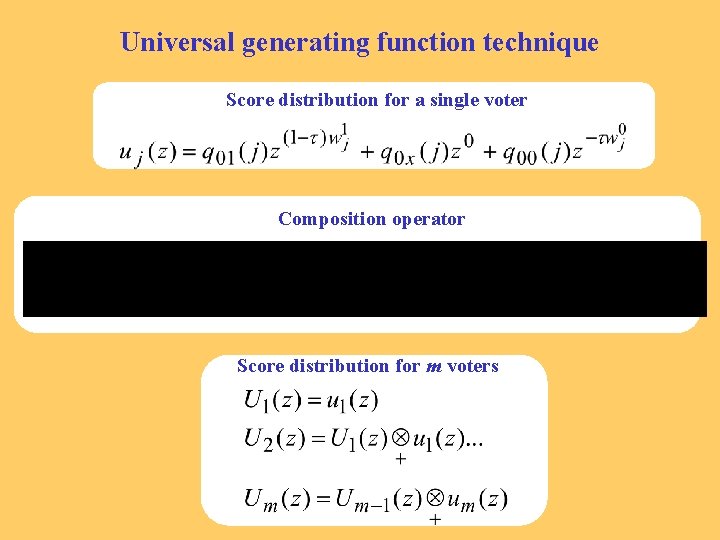 Universal generating function technique Score distribution for a single voter Composition operator Score distribution