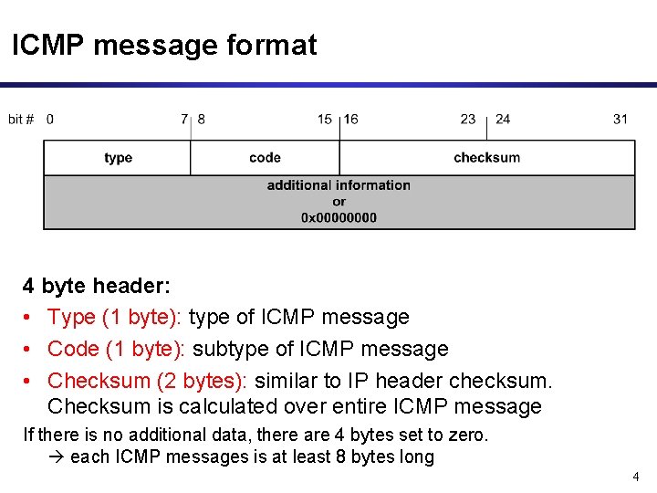 ICMP message format 4 byte header: • Type (1 byte): type of ICMP message