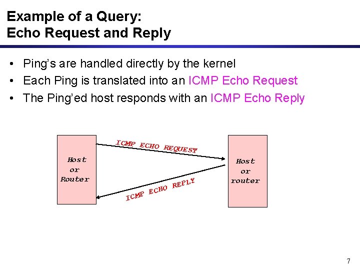 Example of a Query: Echo Request and Reply • Ping’s are handled directly by