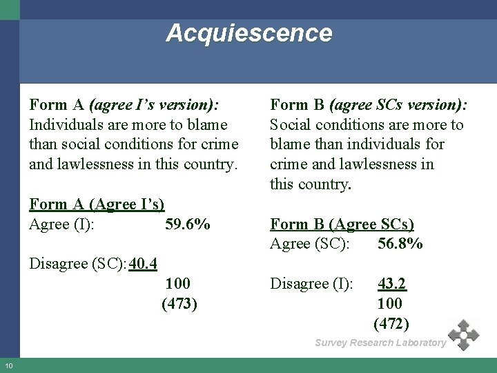 Acquiescence Form A (agree I’s version): Individuals are more to blame than social conditions