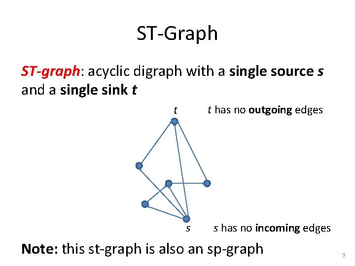 InfGraph Draw Automatic Graph Drawing Lecture 12 Planar