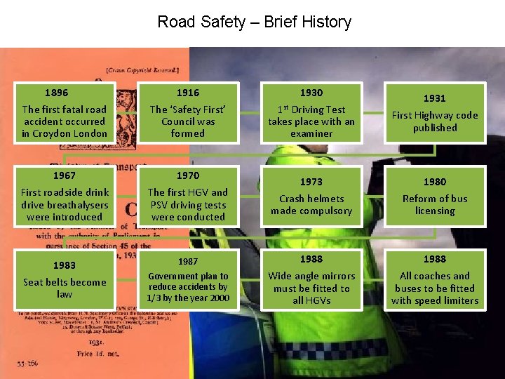 Road Safety – Brief History 1896 The first fatal road accident occurred in Croydon