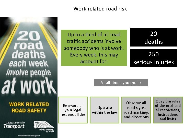 Work related road risk Up to a third of all road traffic accidents involve