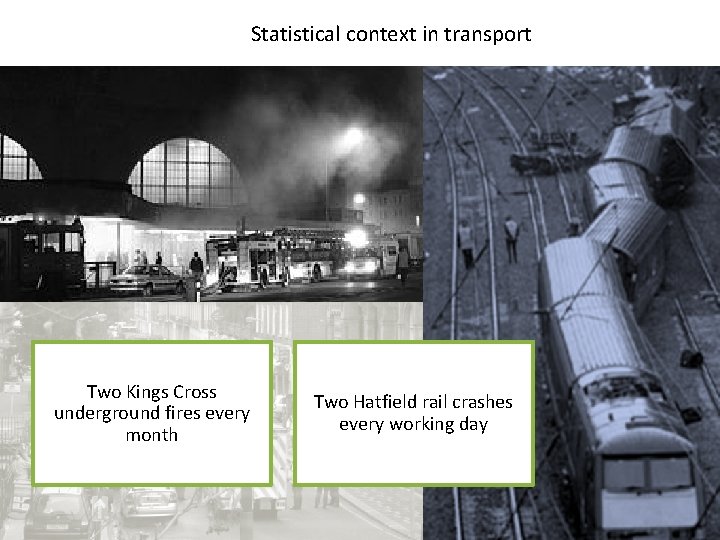 Statistical context in transport Two Kings Cross underground fires every month Two Hatfield rail
