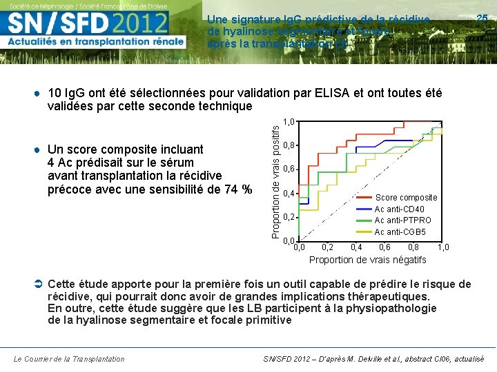 25 Une signature Ig. G prédictive de la récidive de hyalinose segmentaire et focale