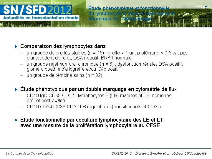 Étude phénotypique et fonctionnelle du lymphocyte B dans le rejet humoral chronique (1) -