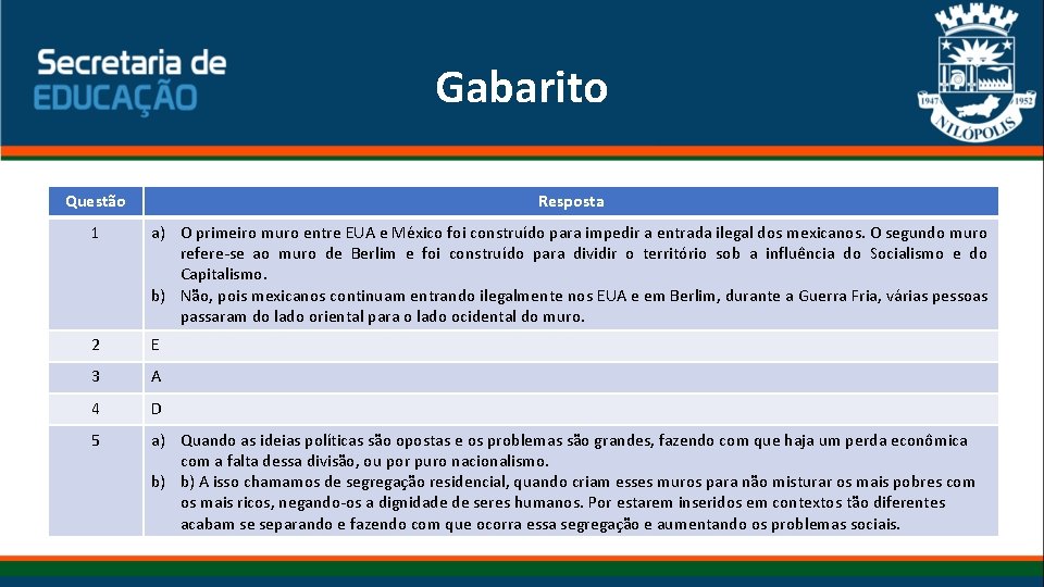 Gabarito Questão Resposta 1 a) O primeiro muro entre EUA e México foi construído