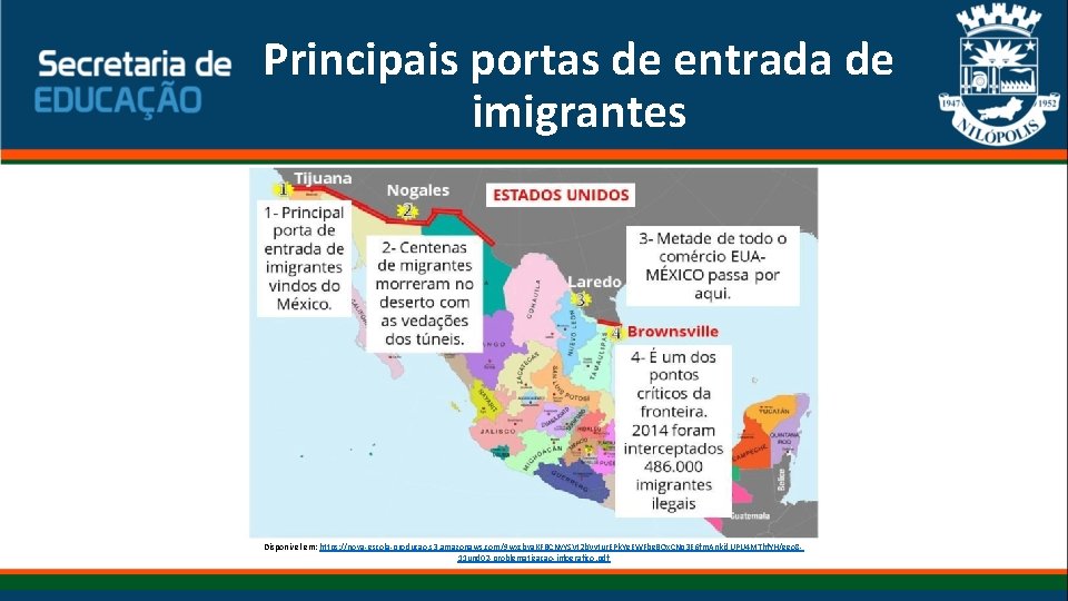 Principais portas de entrada de imigrantes Disponível em: https: //nova-escola-producao. s 3. amazonaws. com/9
